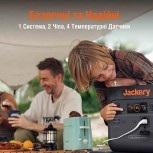 Портативна зарядна станція Jackery 3000 Pro